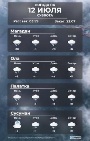 , 12 ,     