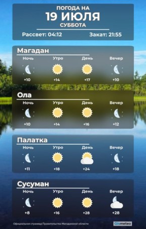  , 19 ,    + 17C      ,      