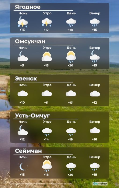 В понедельник 21 июля в Магаданской области облачно