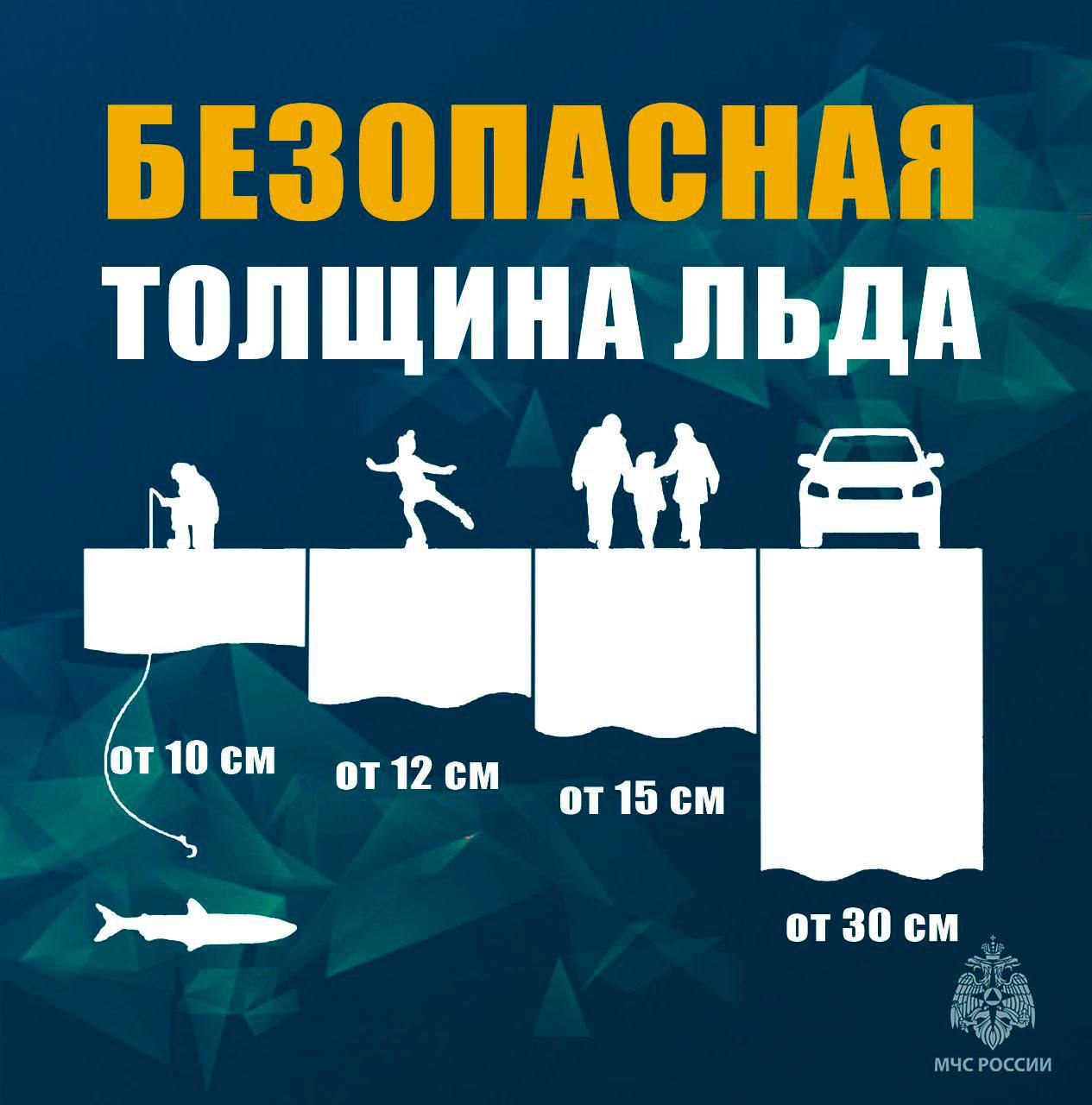 Реки Магаданской области начинают покрываться льдом Реки Магаданской области начинают покрываться льдом