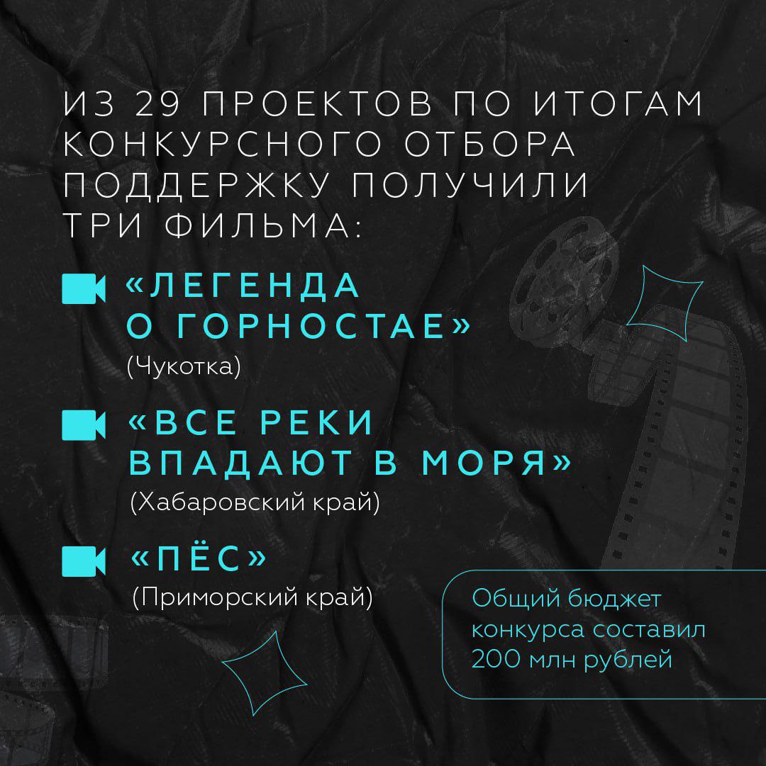 Стали известны победители первого Дальневосточного грантового конкурса Фонда кино Стали известны победители первого Дальневосточного грантового конкурса Фонда кино