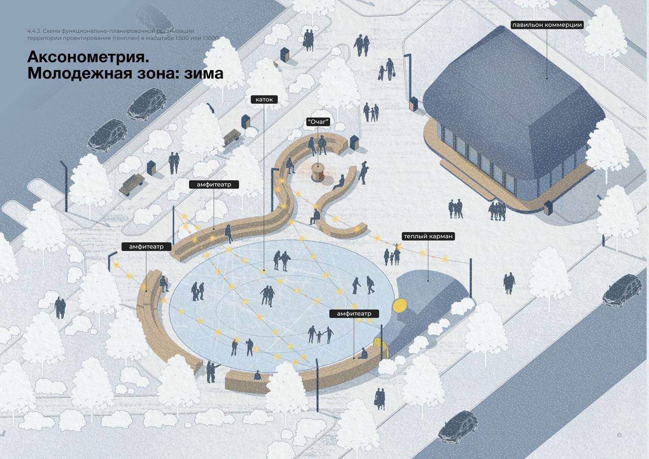 Юрий Гришан: Сусуманский муниципальный округ продолжает улучшать качество городской среды в городе Сусумане Юрий Гришан: Сусуманский муниципальный округ продолжает улучшать качество городской среды в городе Сусумане