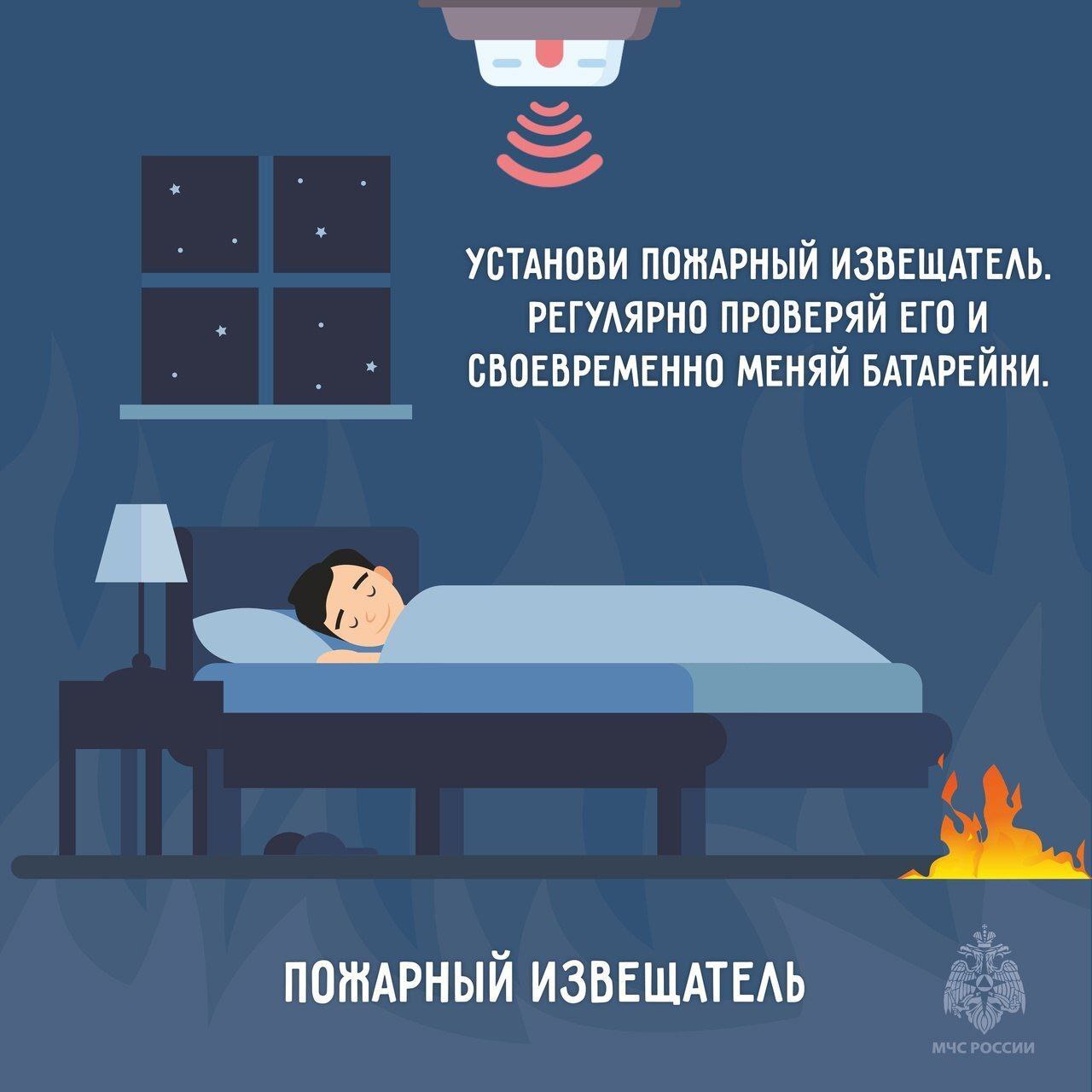 Безопасность дома – это то, о чем нельзя забывать ни на день Безопасность дома – это то, о чем нельзя забывать ни на день