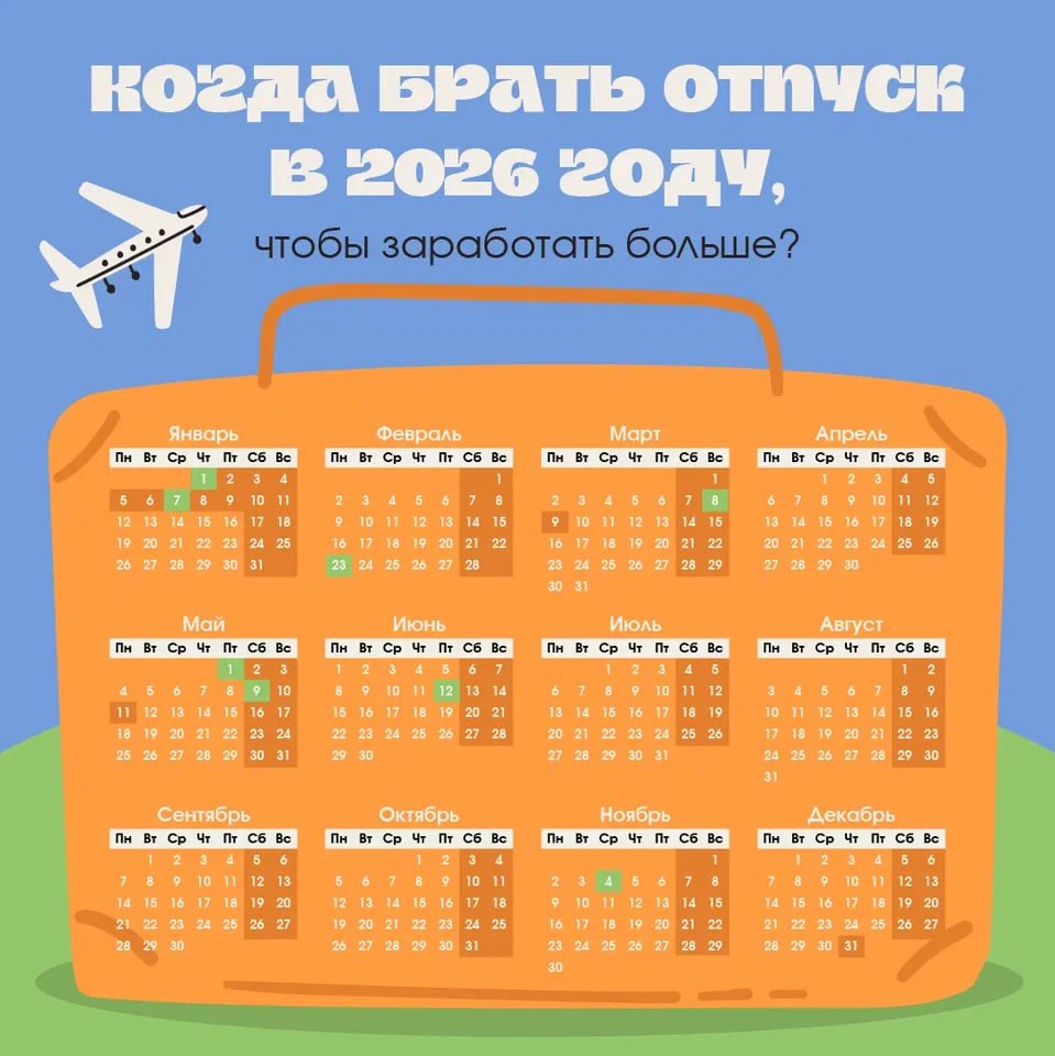 Ноябрь – самое время задуматься о выгодных вариантах отпуска в 2026 году