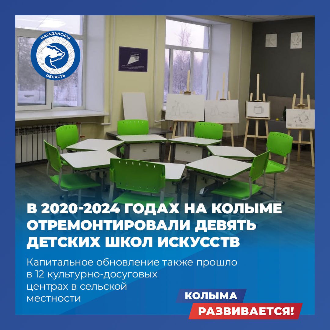 В новом Культурно-общественном центре парка «Маяк» проводят выставки, арт-проекты и образовательные программы В новом Культурно-общественном центре парка «Маяк» проводят выставки, арт-проекты и образовательные программы