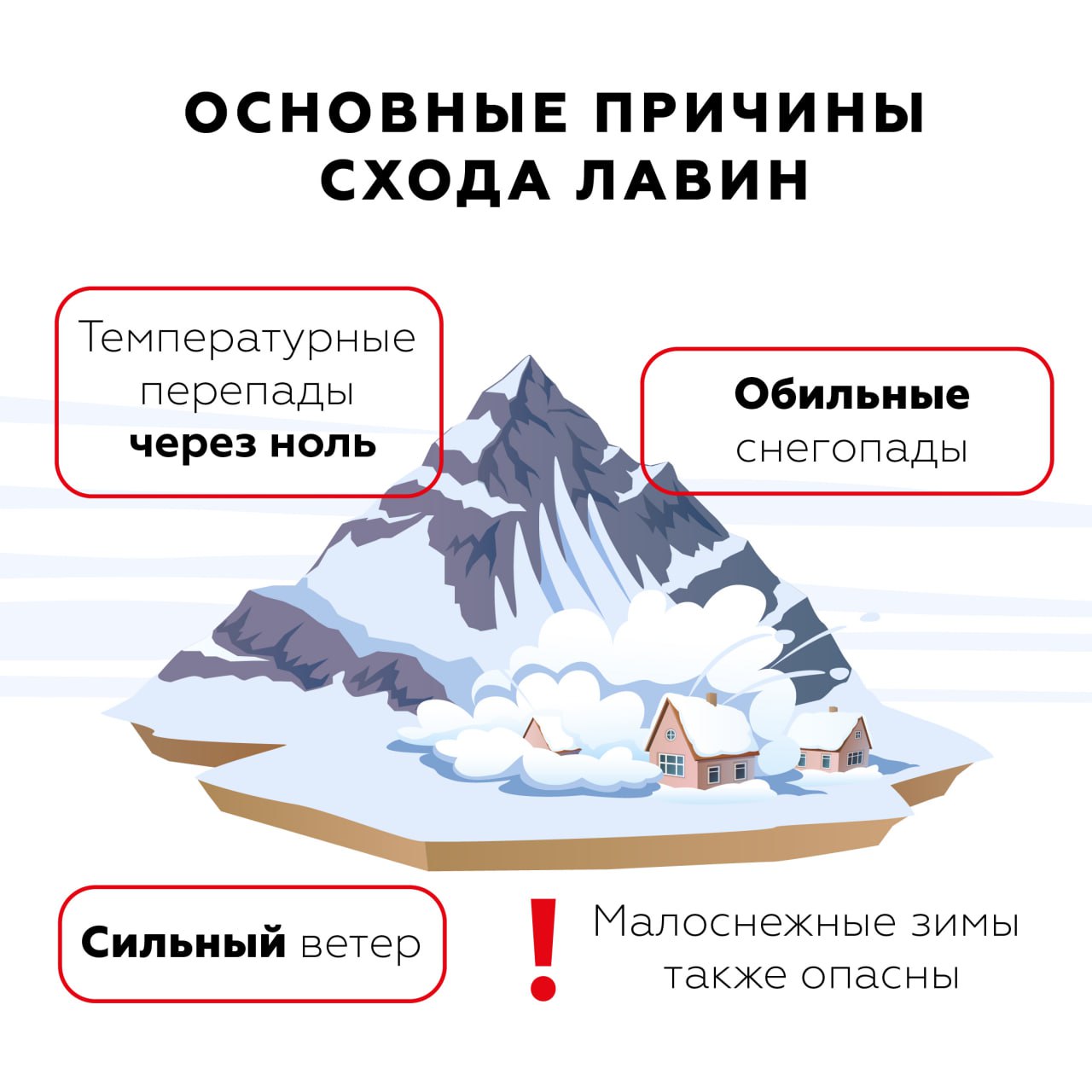 Если вы любите кататься на лыжах по диким склонам или зимние пешие прогулки по сопкам и горам, изучите правила лавинной безопасности