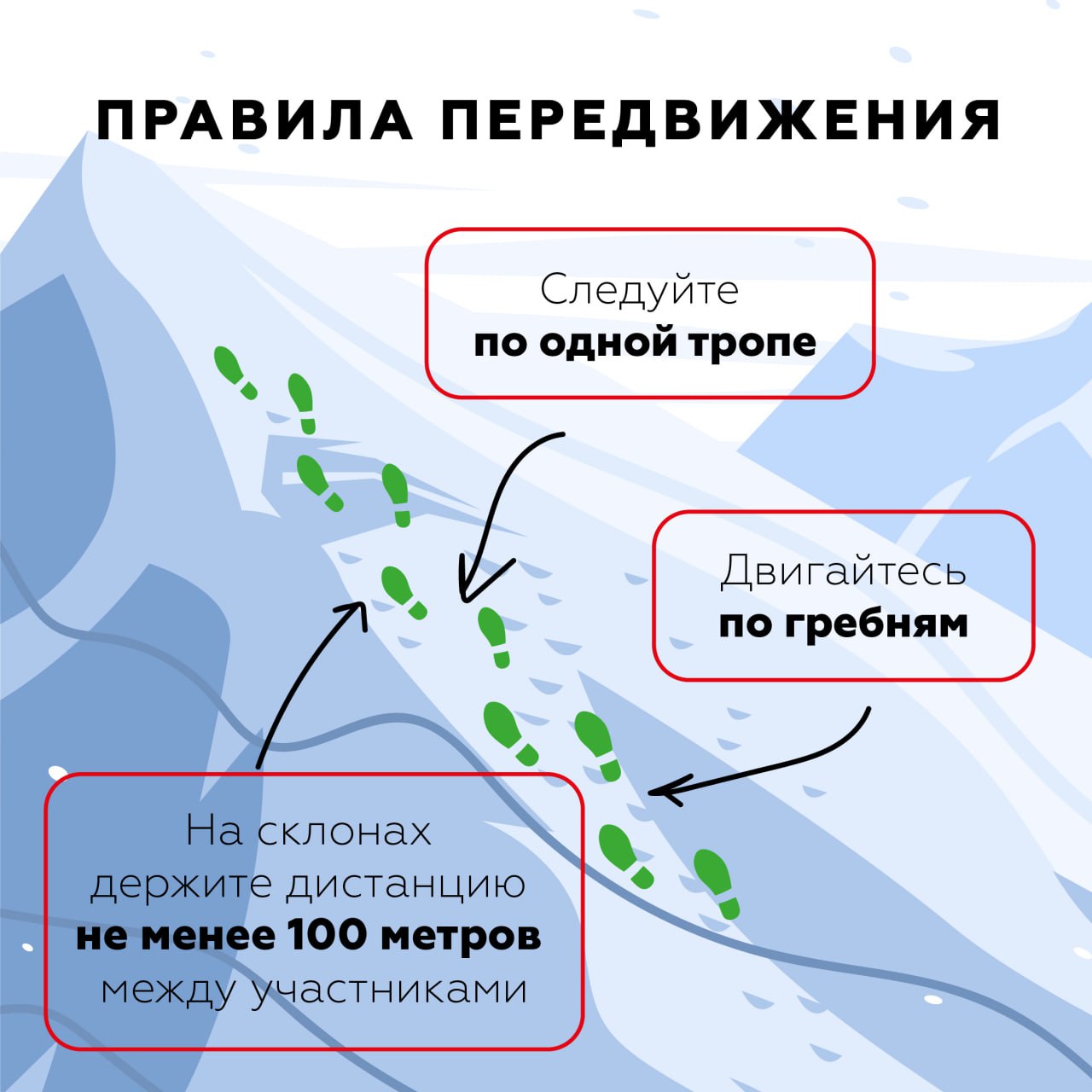 Если вы любите кататься на лыжах по диким склонам или зимние пешие прогулки по сопкам и горам, изучите правила лавинной безопасности Если вы любите кататься на лыжах по диким склонам или зимние пешие прогулки по сопкам и горам, изучите правила лавинной безопасности