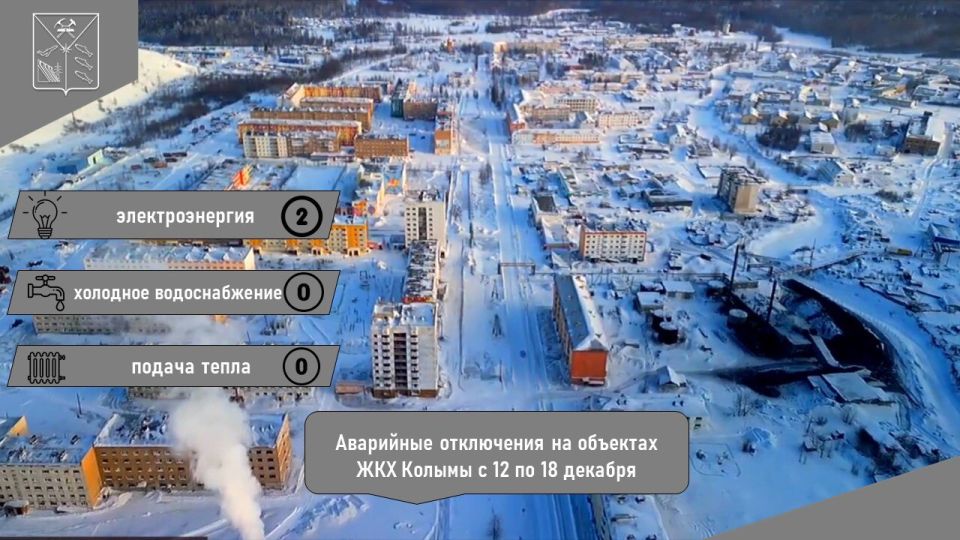 �� ������ � 12 �� 18 ������� 2025 ���� �� �������� ��� ����������� ������� ������������� 2 ��������� ���������� ����������������