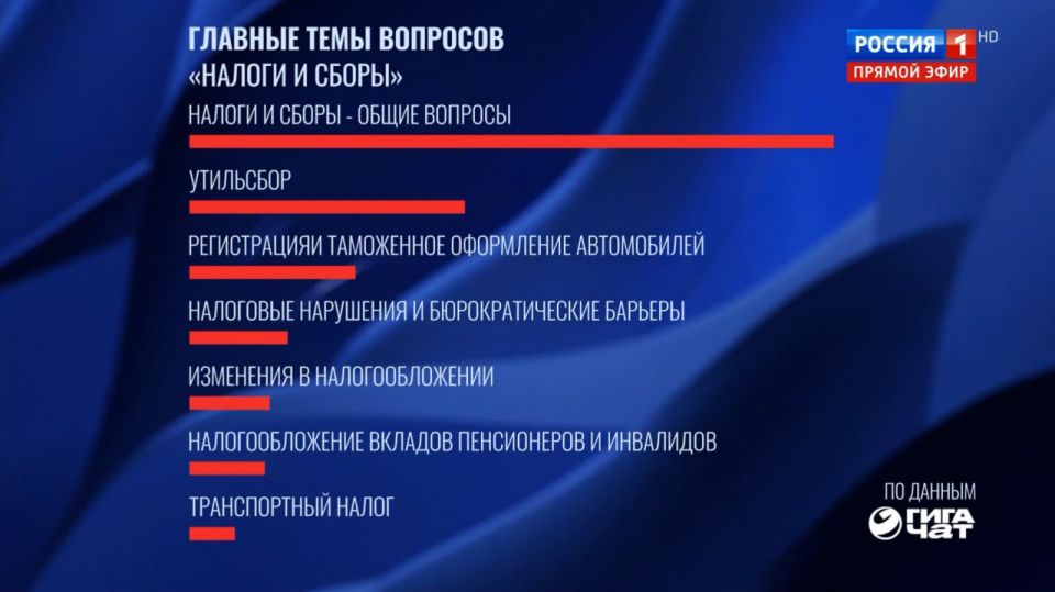 ����� ����������, ������� � ���������� ������ ������� ������� ����� ���� ����� � ���������� ����� � ��� ��������� ���