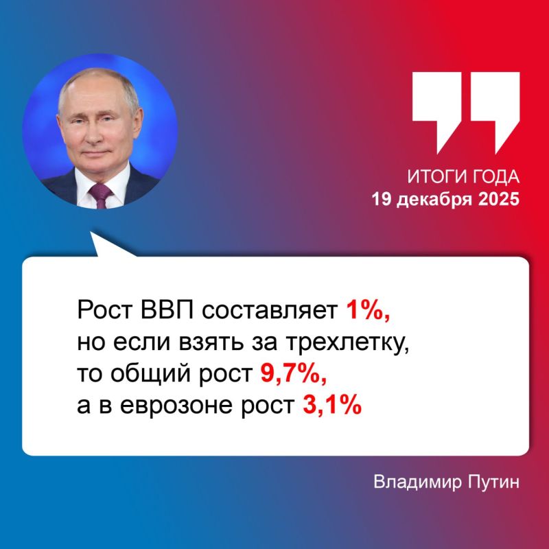 ���� ��� � 2025 ���� �������� 1%, ��� ���������� �������� �� ������� ������������� � ������������ �����, ������ �������� ����� � ���� ������ �����