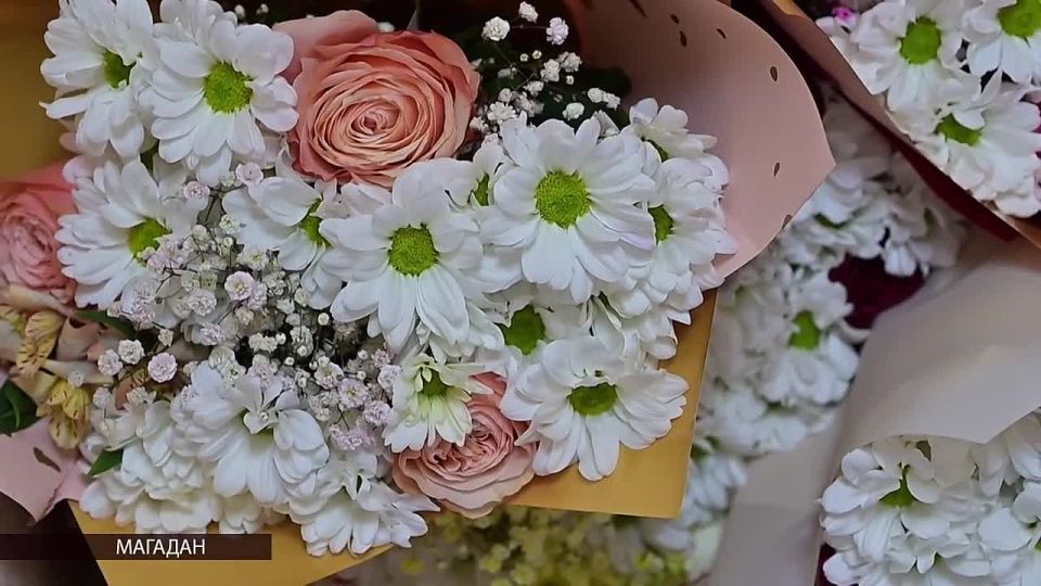 � ����������� ��������� ���� ��������� ����������� ������������� �������� �������������� ������������ � 2025�