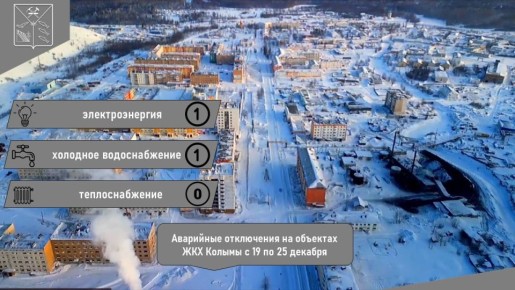 �� ������ � 19 �� 25 ������� 2025 ���� �� �������� ��� ����������� ������� ������������� 2 ��������� ����������