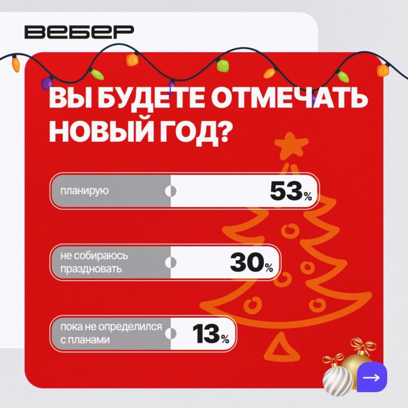 ������ ������� �������: 8% ������� ���������� ������������� � ���������, ����� �������� �������� ������