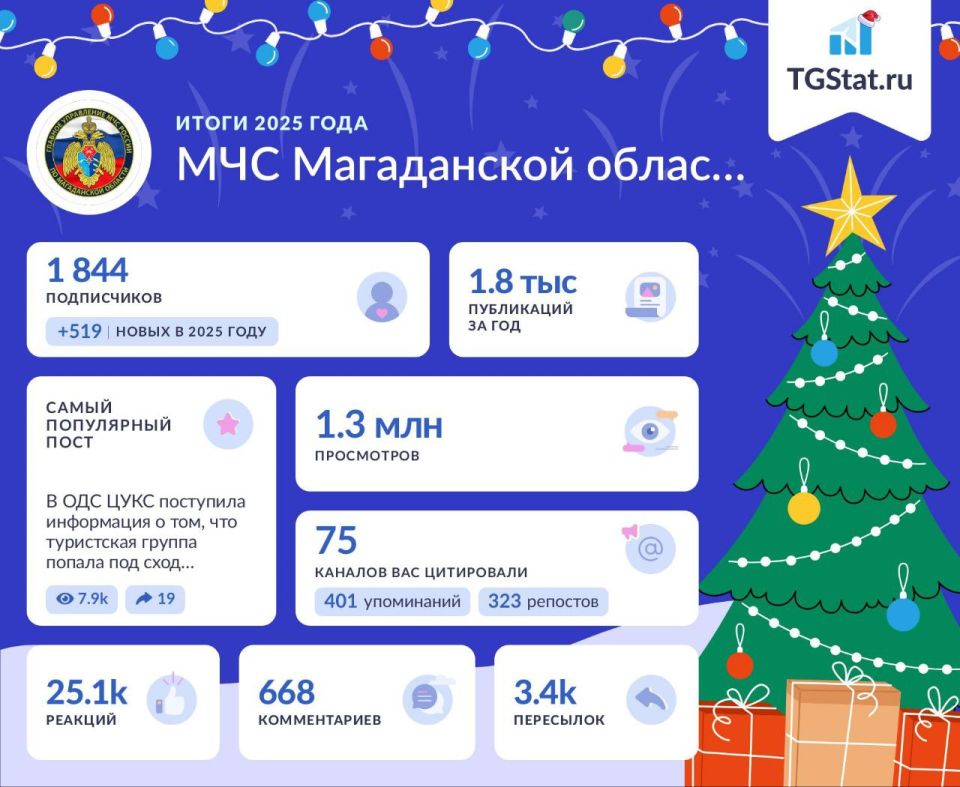 ������ �������� ����������!