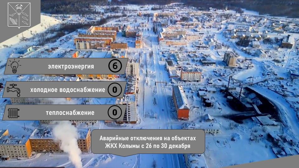 �� ������ � 26 �� 30 ������� 2025 ���� �� �������� ��� ����������� ������� ������������� 6 ��������� ���������� ����������������