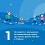 Продолжаются новогодние каникулы – родители и дети проводят радостные часы вместе, катаясь на снежных и ледяных горках