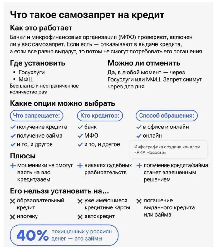 ������� ������ �������������: �� ���������� �� ����������� �������, ��� ��������� ����� �������� ������ � ����� ���������