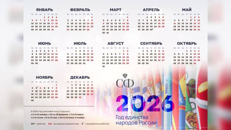 ��������� ������� �������� ���� ������� � �������