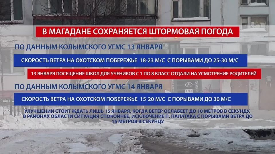 ������� ���������� ����� � �������� ��������� �� 15 ������