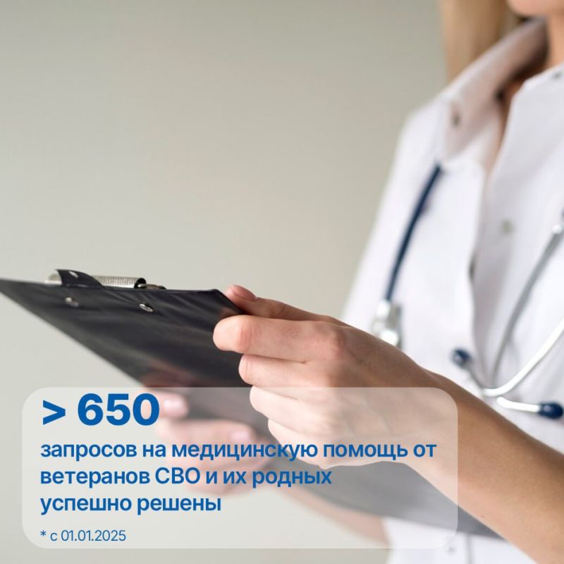 ����� ������ ������� ����� ���������� ��������� � ����������� ������� �� 2025 ���