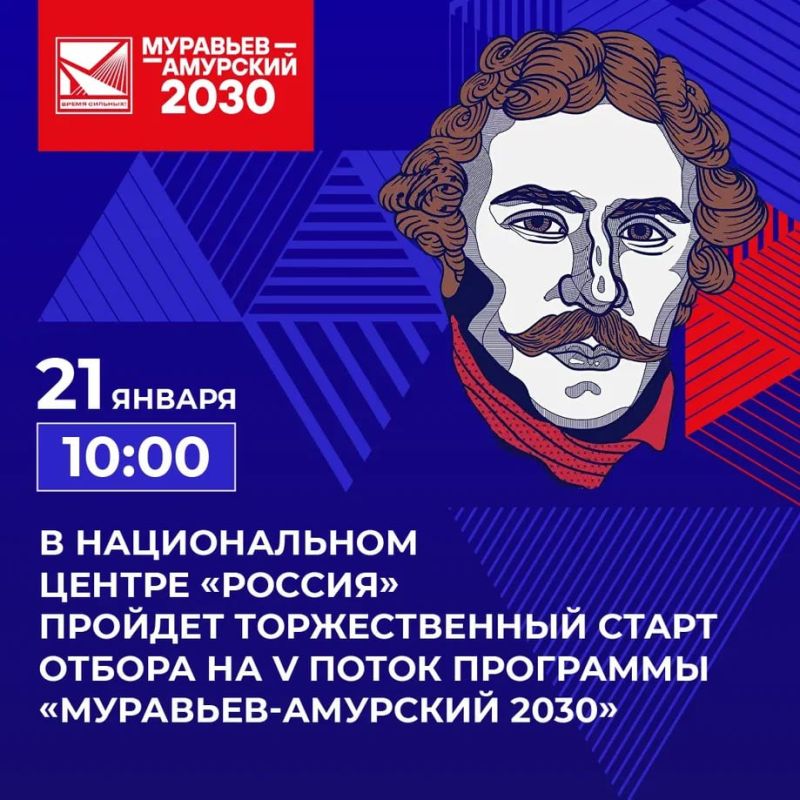 ������ ������, ��������� � �������� ����� �����? ���������� � ��������� ���������-�������� 2030�!