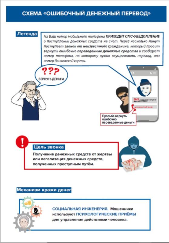 ��������� �������� �������: ���������������� ����� �������������