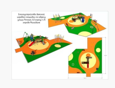 ������ ����������: ������� ���������, �������� �� ��, ��� �� ������ ��� ������, ������������� ������� ��������� � ������������ ������ ���������������