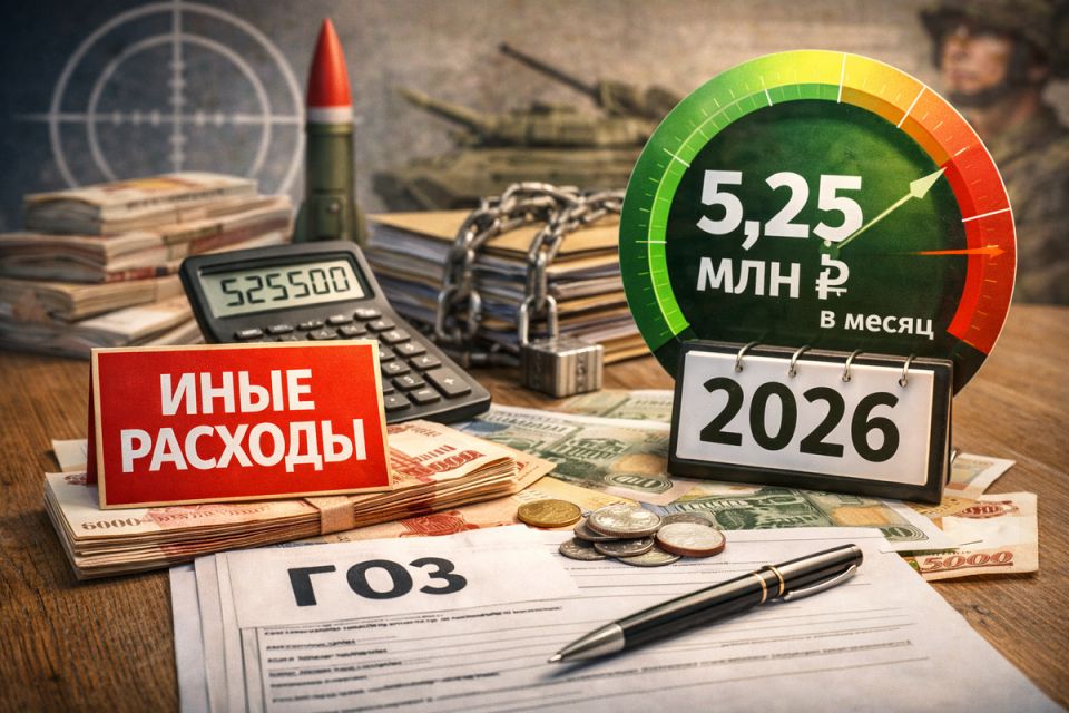 Лимит расходов на 'иные расходы' по ГОЗ в 2026 году: что нужно знать