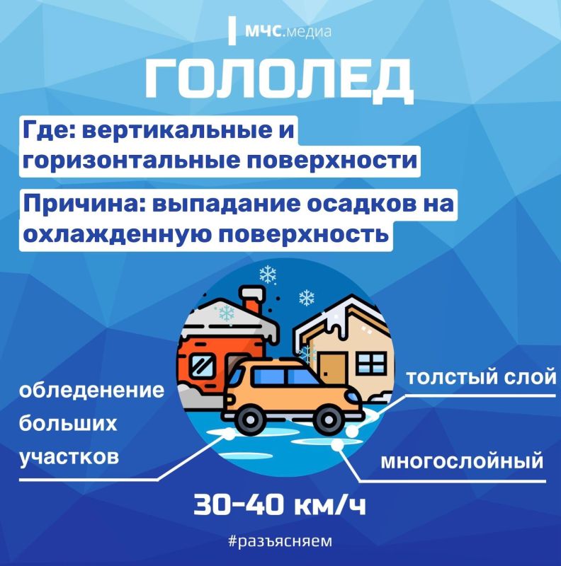 � ��� ������� ����� ��������� � �����������, ���������� ���������� � ��� ������