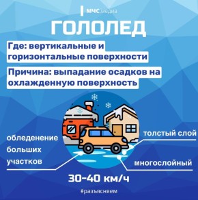 � ��� ������� ����� ��������� � �����������, ���������� ���������� � ��� ������