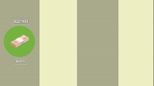 ��������� ����������� �������