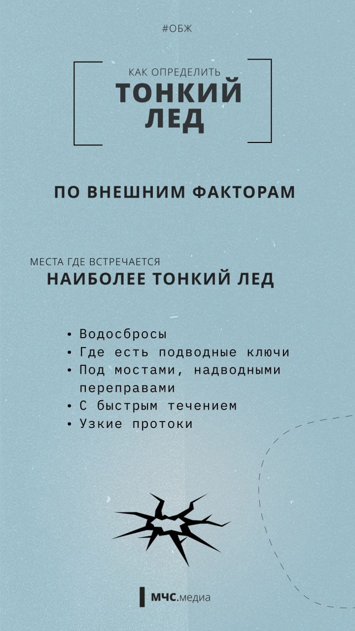 Лёд обманчив: как не ошибиться в расчётах Лёд обманчив: как не ошибиться в расчётах