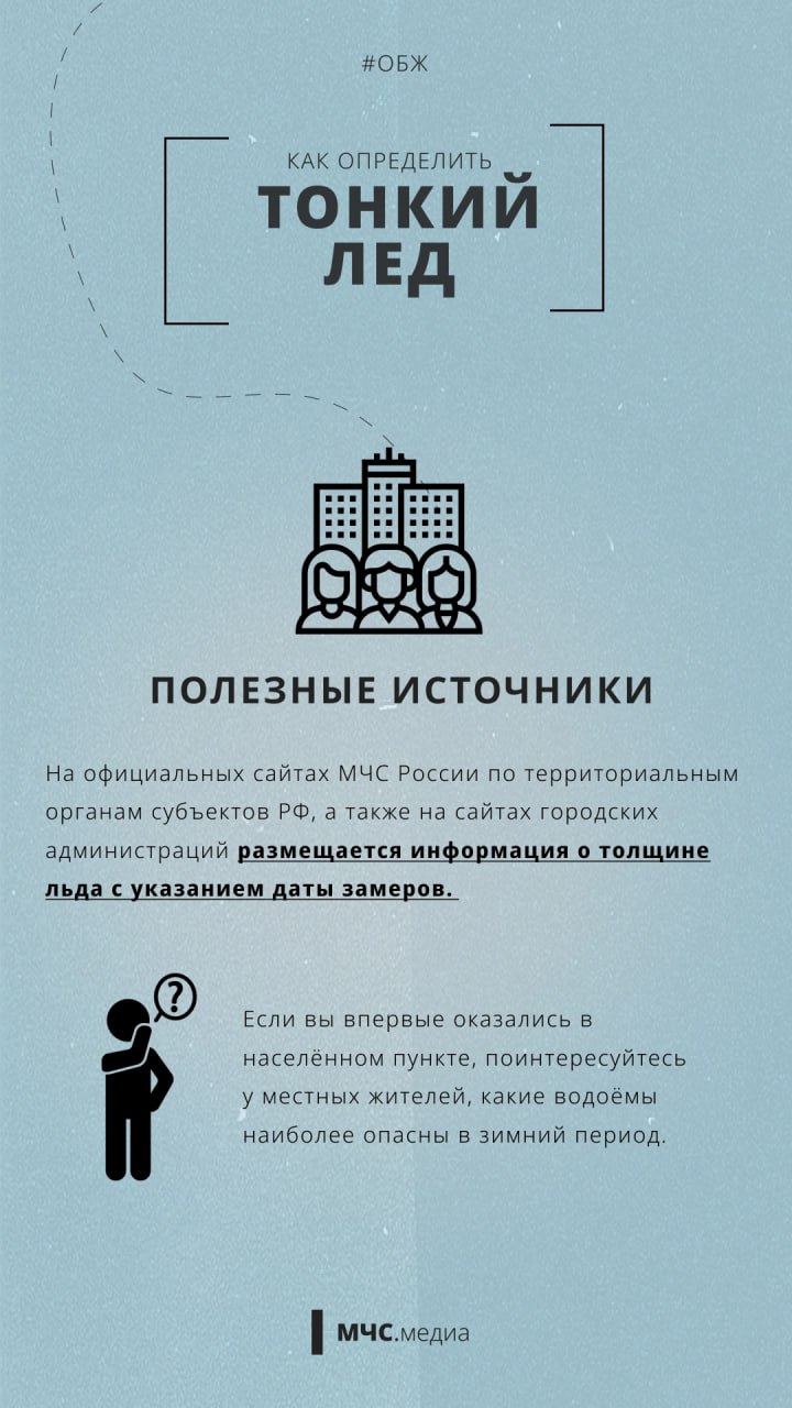Лёд обманчив: как не ошибиться в расчётах Лёд обманчив: как не ошибиться в расчётах