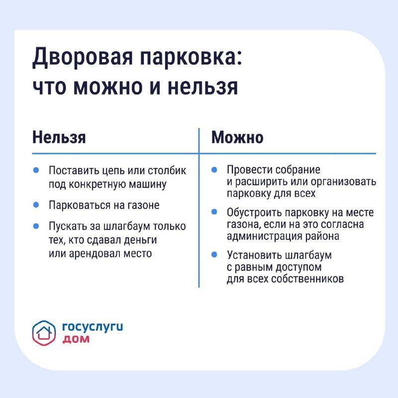 Личная парковка во дворе: возможно ли это Личная парковка во дворе: возможно ли это