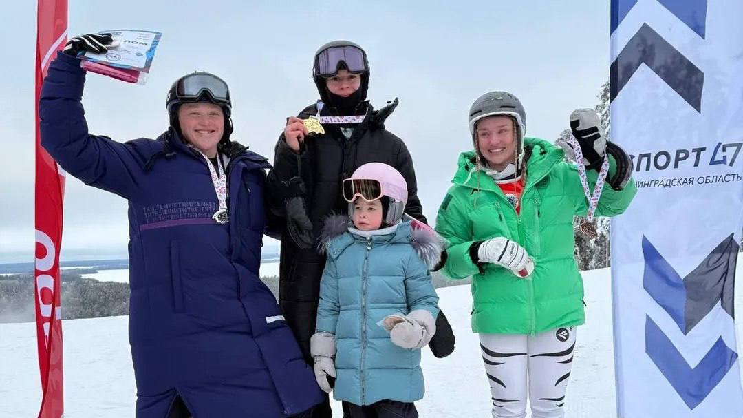 Сергей Носов: Достойные результаты показывают магаданцы на всероссийских соревнованиях Сергей Носов: Достойные результаты показывают магаданцы на всероссийских соревнованиях