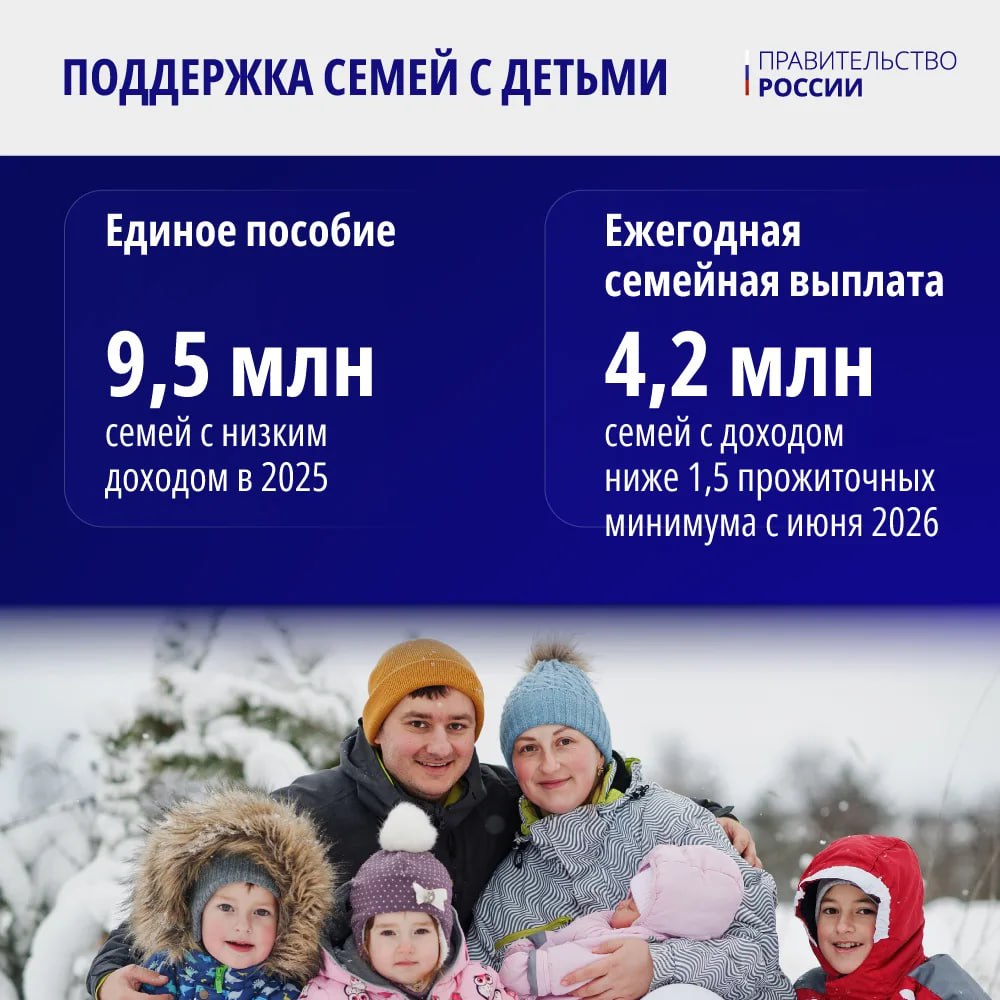 В 2026 году Правительство продолжило совершенствовать систему социальной защиты, которая обеспечивает гражданам поддержку в различных жизненных ситуациях В 2026 году Правительство продолжило совершенствовать систему социальной защиты, которая обеспечивает гражданам поддержку в различных жизненных ситуациях