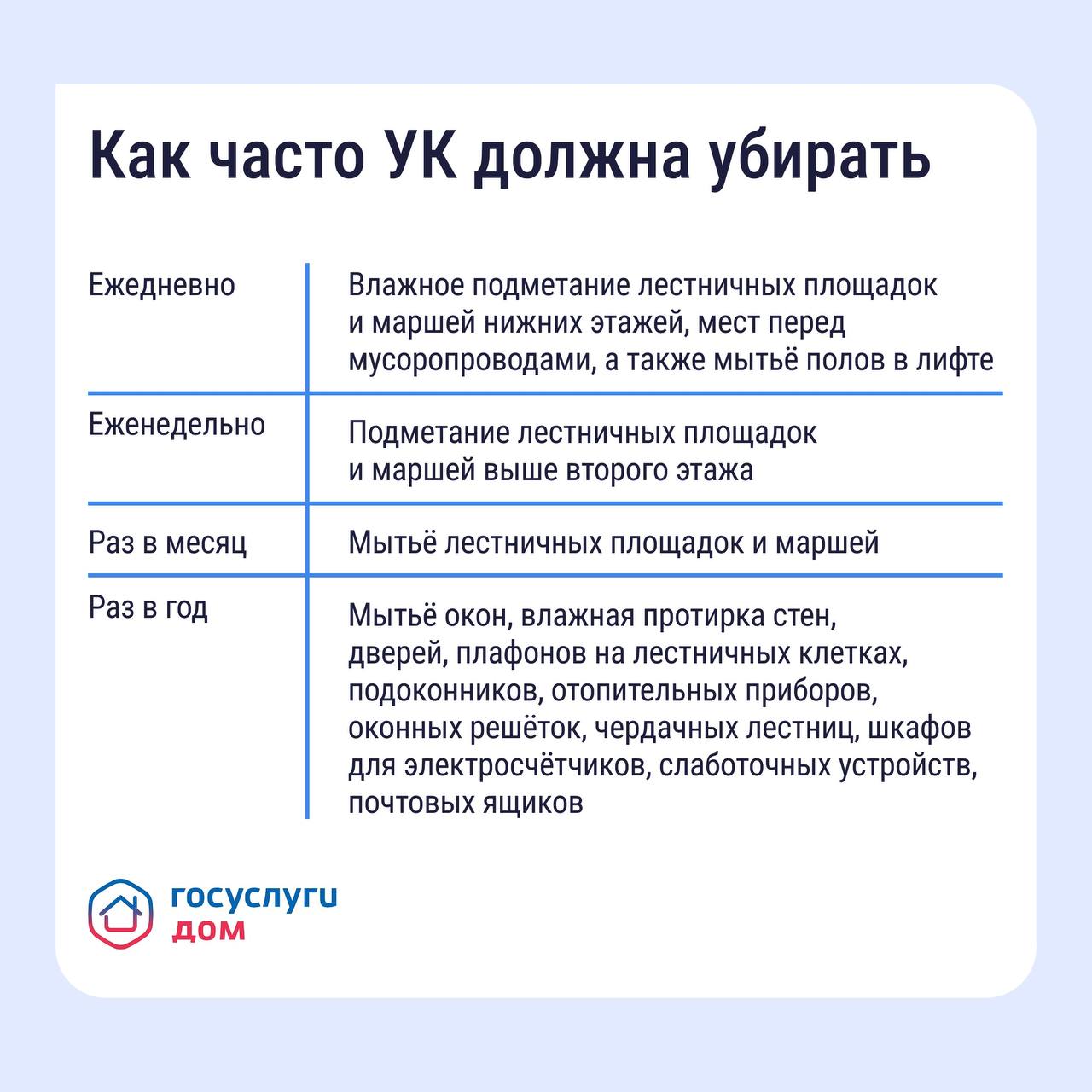 Как навести порядок в подъезде? Как навести порядок в подъезде?