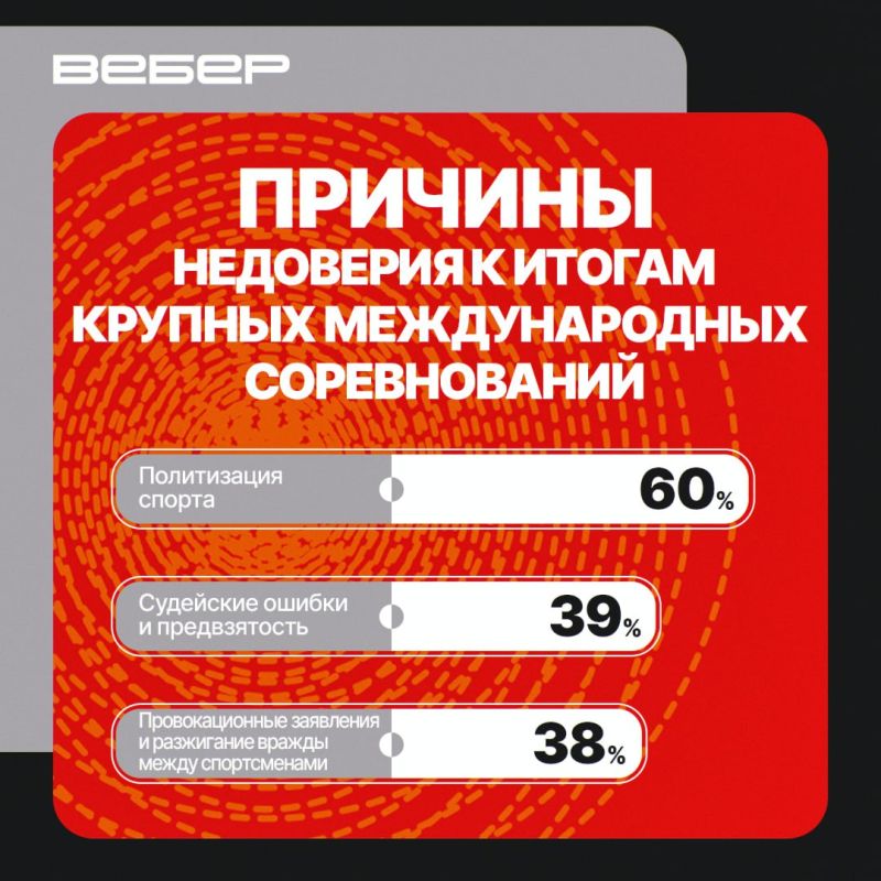 ������ �� ��� �������� �������� ������ ����������� ����������� ���, �������� ��������� ������