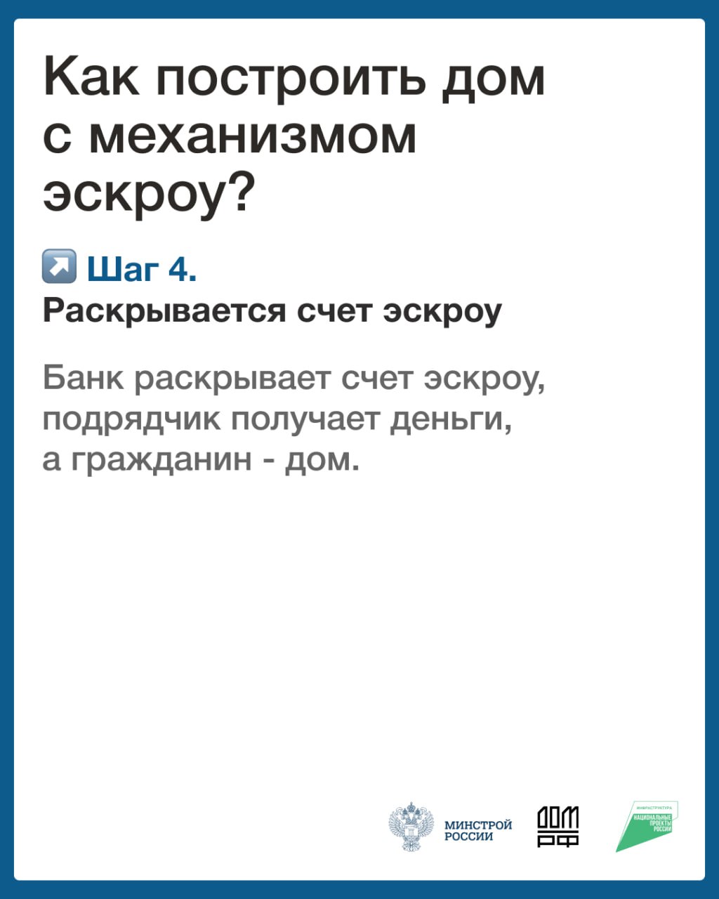 Эскроу счета при строительстве индивидуальных жилых домов: безопасность для заказчика и застройщика Эскроу счета при строительстве индивидуальных жилых домов: безопасность для заказчика и застройщика