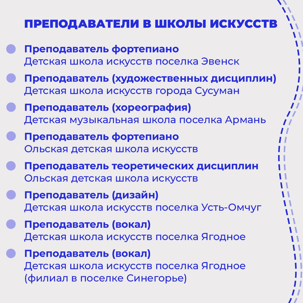 В Магаданской области утвержден перечень вакансий, включенных в программу «Земский работник культуры» В Магаданской области утвержден перечень вакансий, включенных в программу «Земский работник культуры»