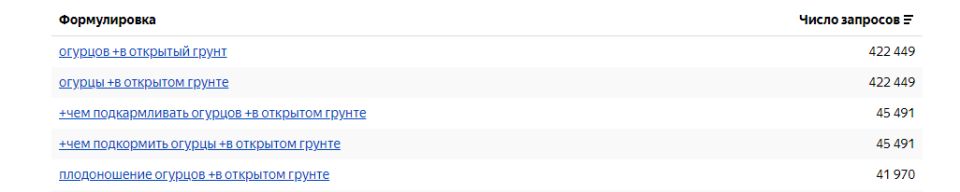 ������ ������� ������ �������: ������ �� ����� � �������������� �������