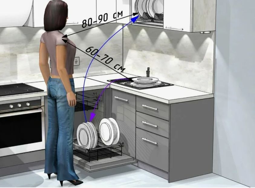 ��� ��������� ���������� ������������� ������: ������ � ������������ ��� ����������� ������