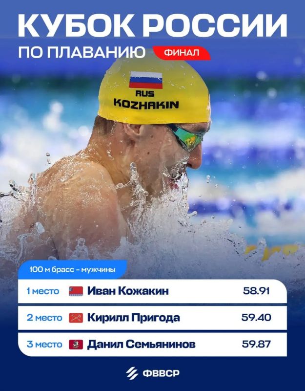 ����������� ������ ���� ������� ���� ������ ������ �� ������ ����� ������