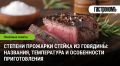 ��������� ������������� ������: �� ������ �� ������������