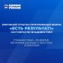 Обновление парка коммунальной техники — это ответ на прямые запросы колымчан в рамках реализации регионального блока Народной программы «Единой России»