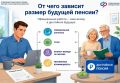 �� ���� ������������ ������� ������