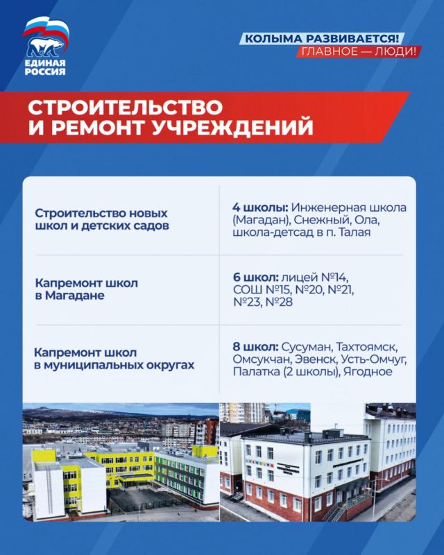 Образование на Колыме: качественные изменения для успешного будущего Образование на Колыме: качественные изменения для успешного будущего