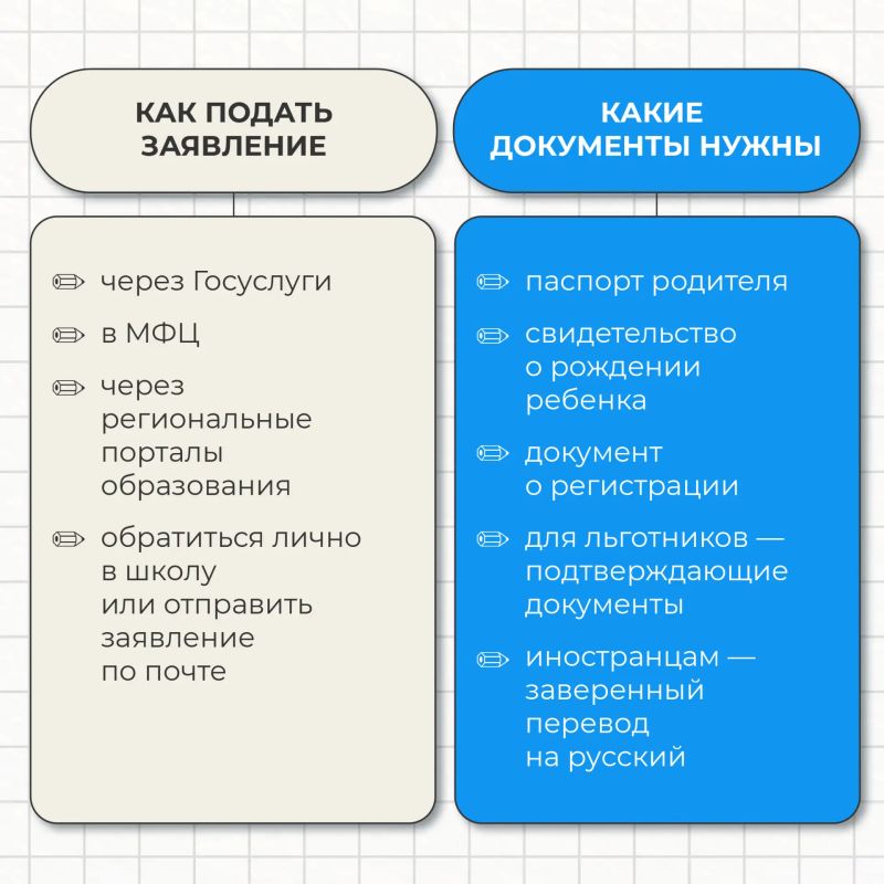 Вторая волна приема заявлений в первый класс стартовала в России Вторая волна приема заявлений в первый класс стартовала в России