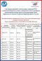 Стартовал прием заявлений от колымчан, которые будут голосовать в сентябре дистанционно или не по месту прописки