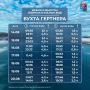 Таблица приливов и отливов с 14 по 20 августа